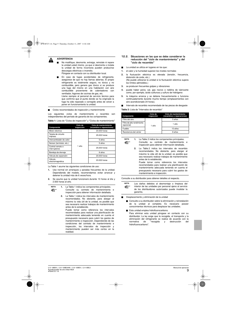 Panasonic U12ME4 User Manual | Page 45 / 76