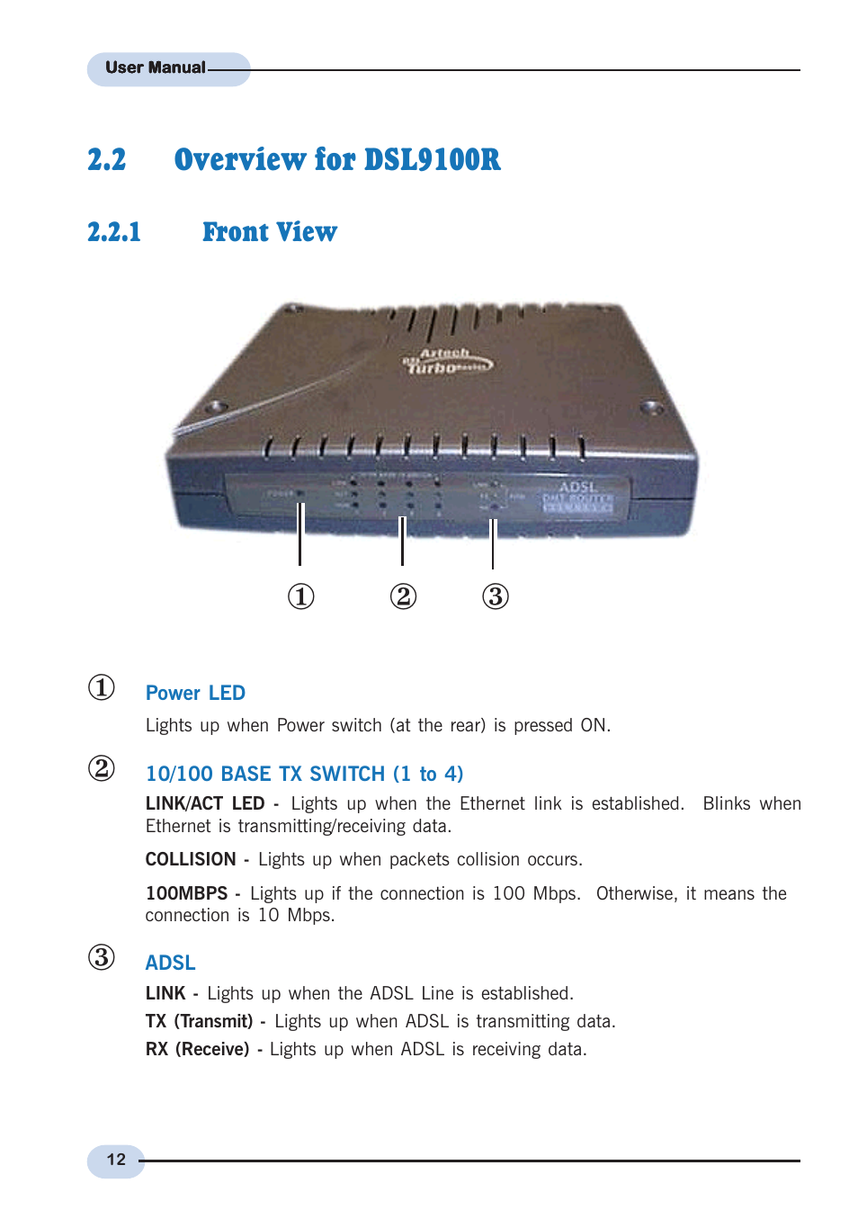 2 overview for dsl9100r, 1 front view, Overview for dsl9100r 2.2.1 | Front view | Aztech Systems DSL9100R User Manual | Page 12 / 32