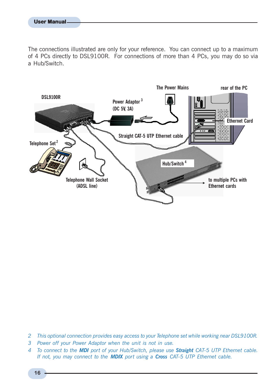 Aztech Systems DSL9100R User Manual | Page 16 / 32