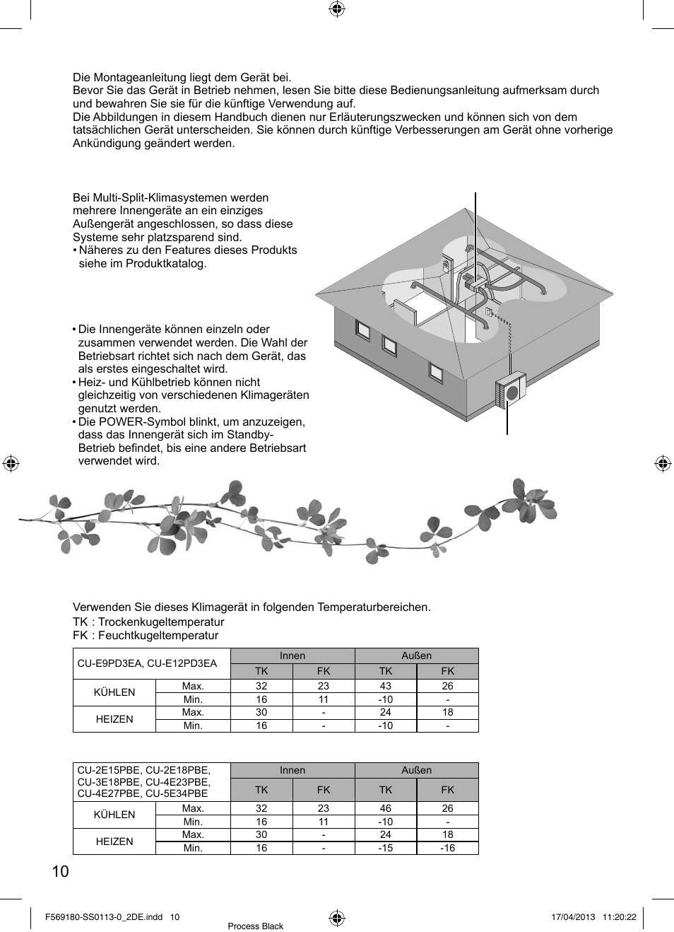 Multi-split-klimasystem, Betriebsbereiche | Panasonic CU5E34PBE User Manual | Page 10 / 76