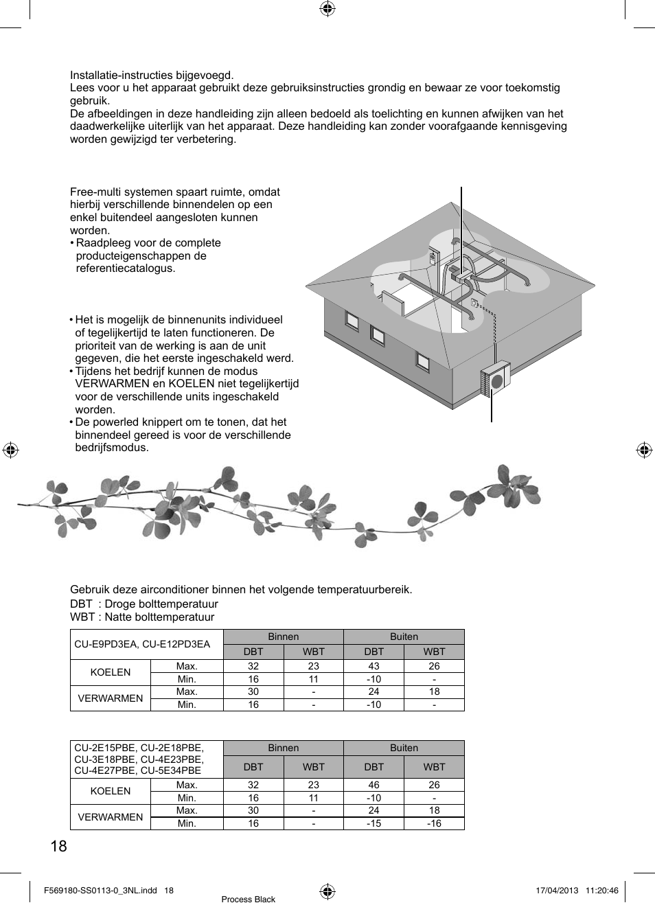 Gebruiksomstandigheden, Free-multi systeem | Panasonic CU5E34PBE User Manual | Page 18 / 76