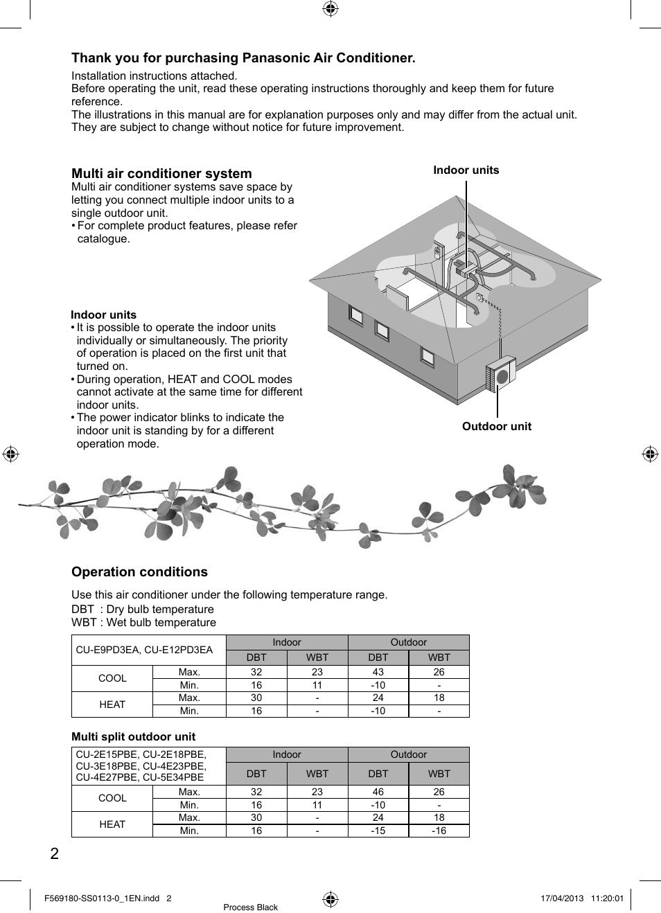 Operation conditions, Multi air conditioner system | Panasonic CU5E34PBE User Manual | Page 2 / 76