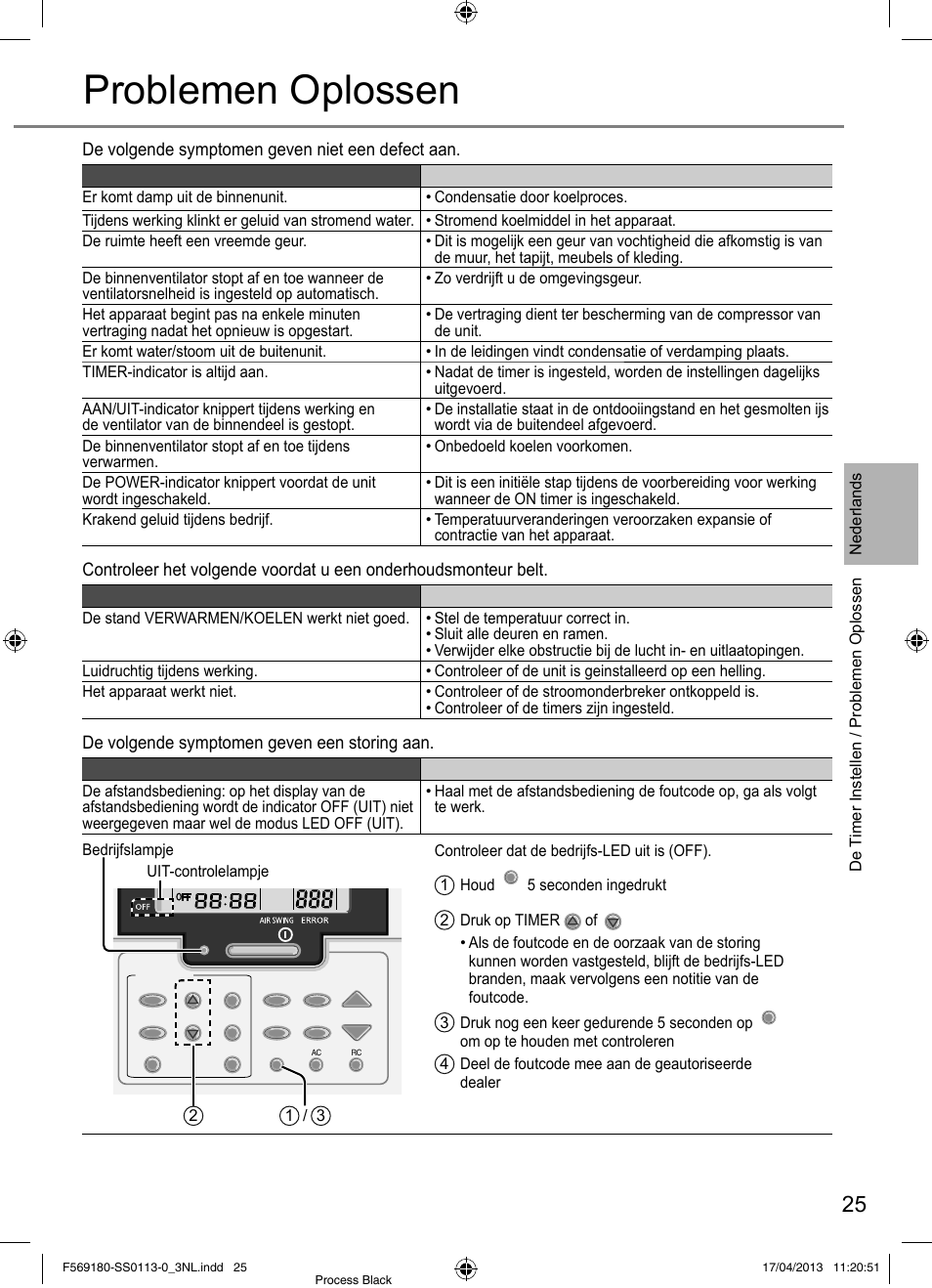 Problemen oplossen | Panasonic CU5E34PBE User Manual | Page 25 / 76