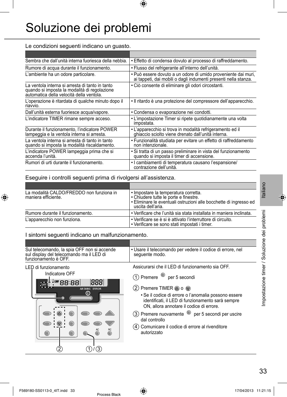Soluzione dei problemi | Panasonic CU5E34PBE User Manual | Page 33 / 76