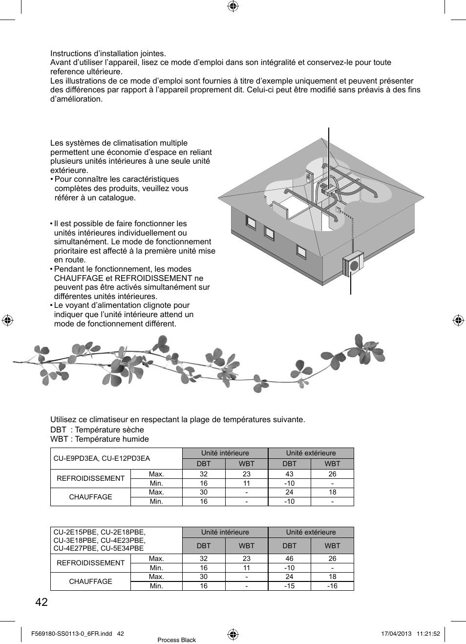 Système de climatisation multiple, Conditions d’utilisation | Panasonic CU5E34PBE User Manual | Page 42 / 76