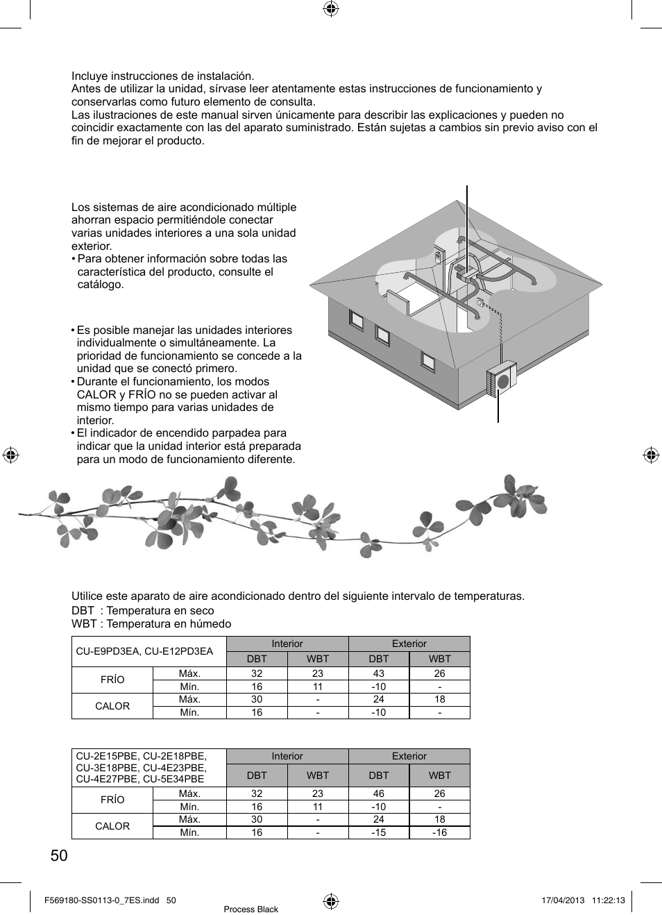 Sistema de aire acondicionado múltiple, Condiciones de funcionamiento | Panasonic CU5E34PBE User Manual | Page 50 / 76