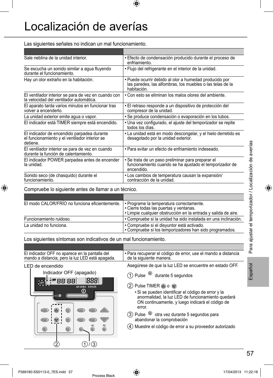 Localización de averías | Panasonic CU5E34PBE User Manual | Page 57 / 76