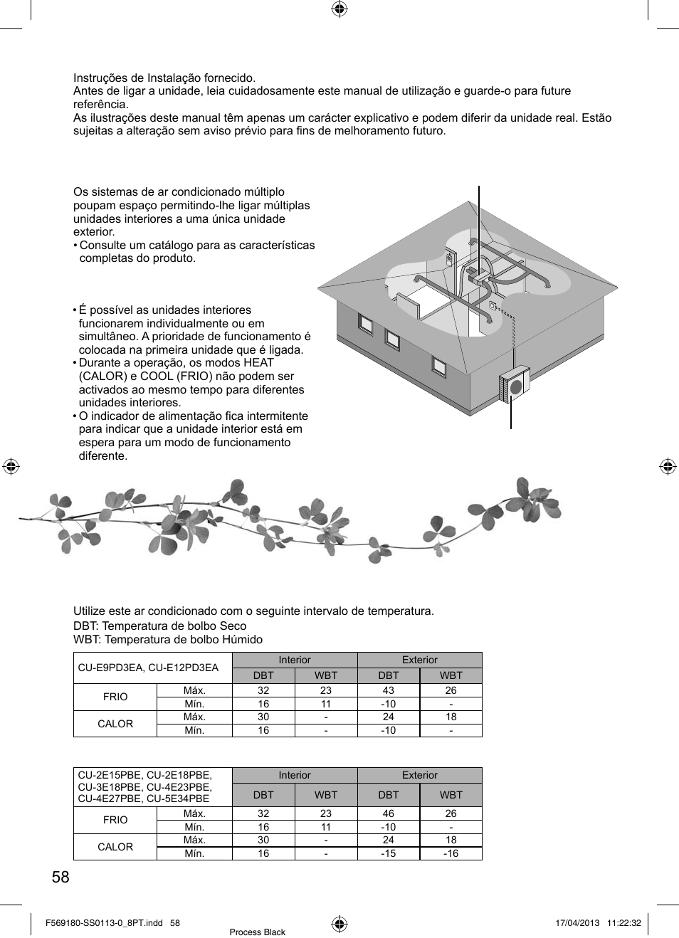 Sistema de ar condicionado múltiplo, Condições de funcionamento | Panasonic CU5E34PBE User Manual | Page 58 / 76