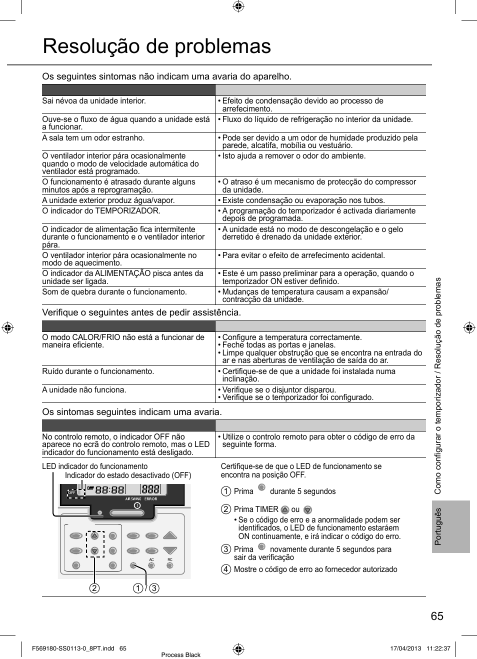 Resolução de problemas | Panasonic CU5E34PBE User Manual | Page 65 / 76