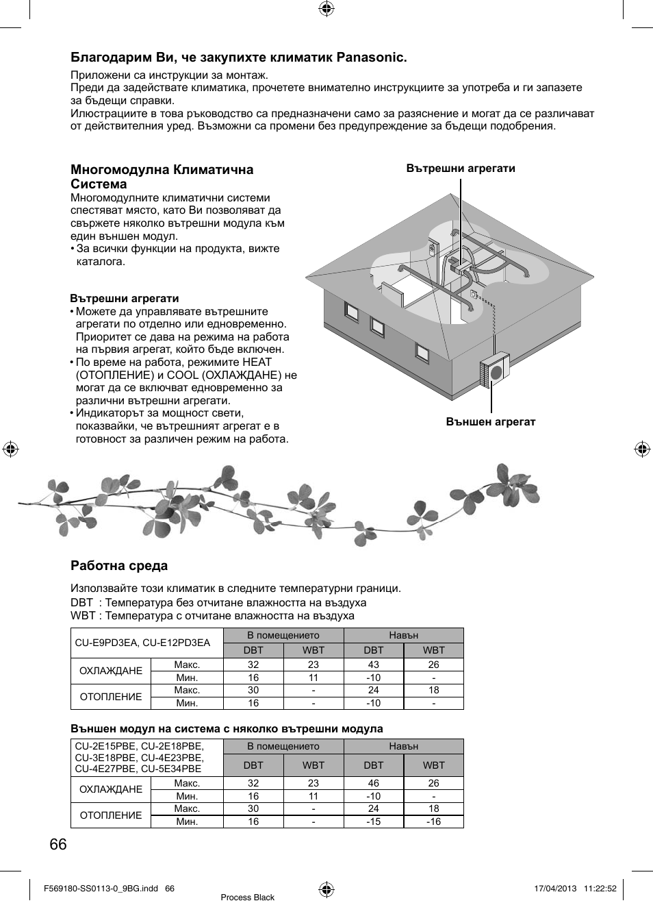 Благодарим ви, че закупихте климатик panasonic, Многомодулна климатична система, Работна среда | Panasonic CU5E34PBE User Manual | Page 66 / 76