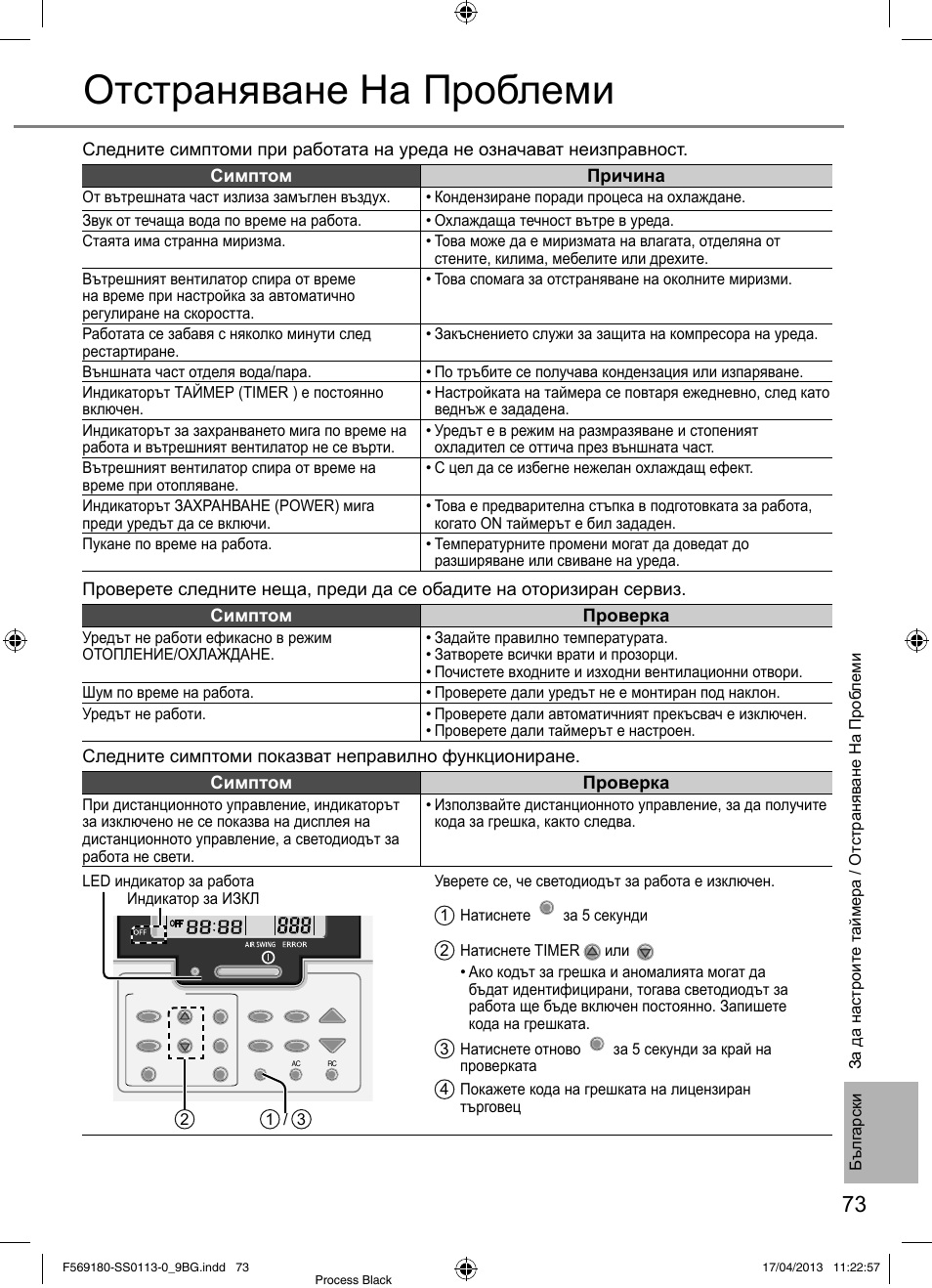 Отстраняване на проблеми | Panasonic CU5E34PBE User Manual | Page 73 / 76