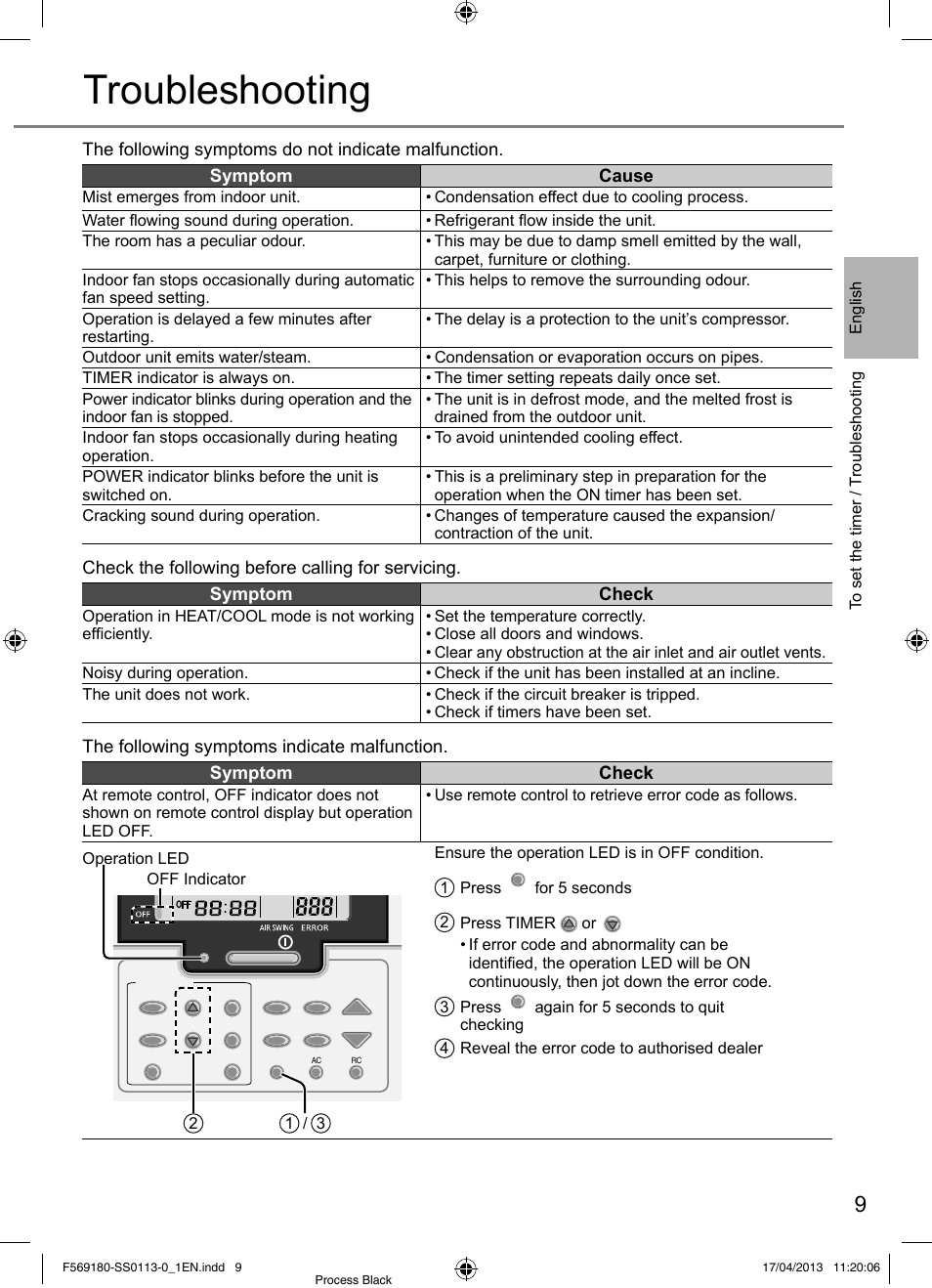 Troubleshooting | Panasonic CU5E34PBE User Manual | Page 9 / 76
