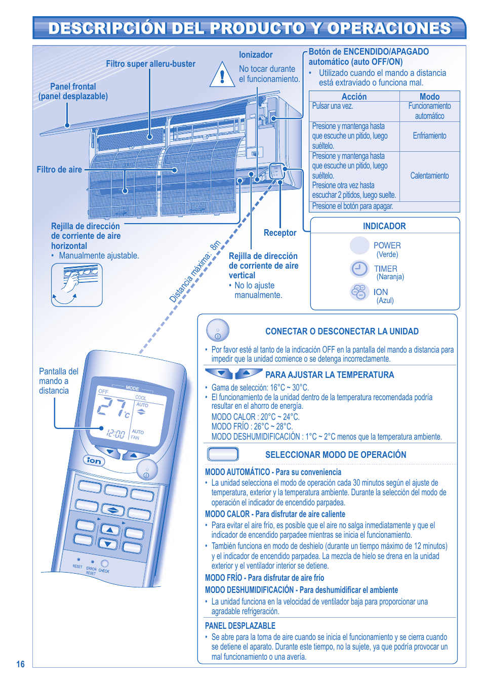 Descripción del producto y operaciones | Panasonic CSTE12HKE User Manual | Page 16 / 56