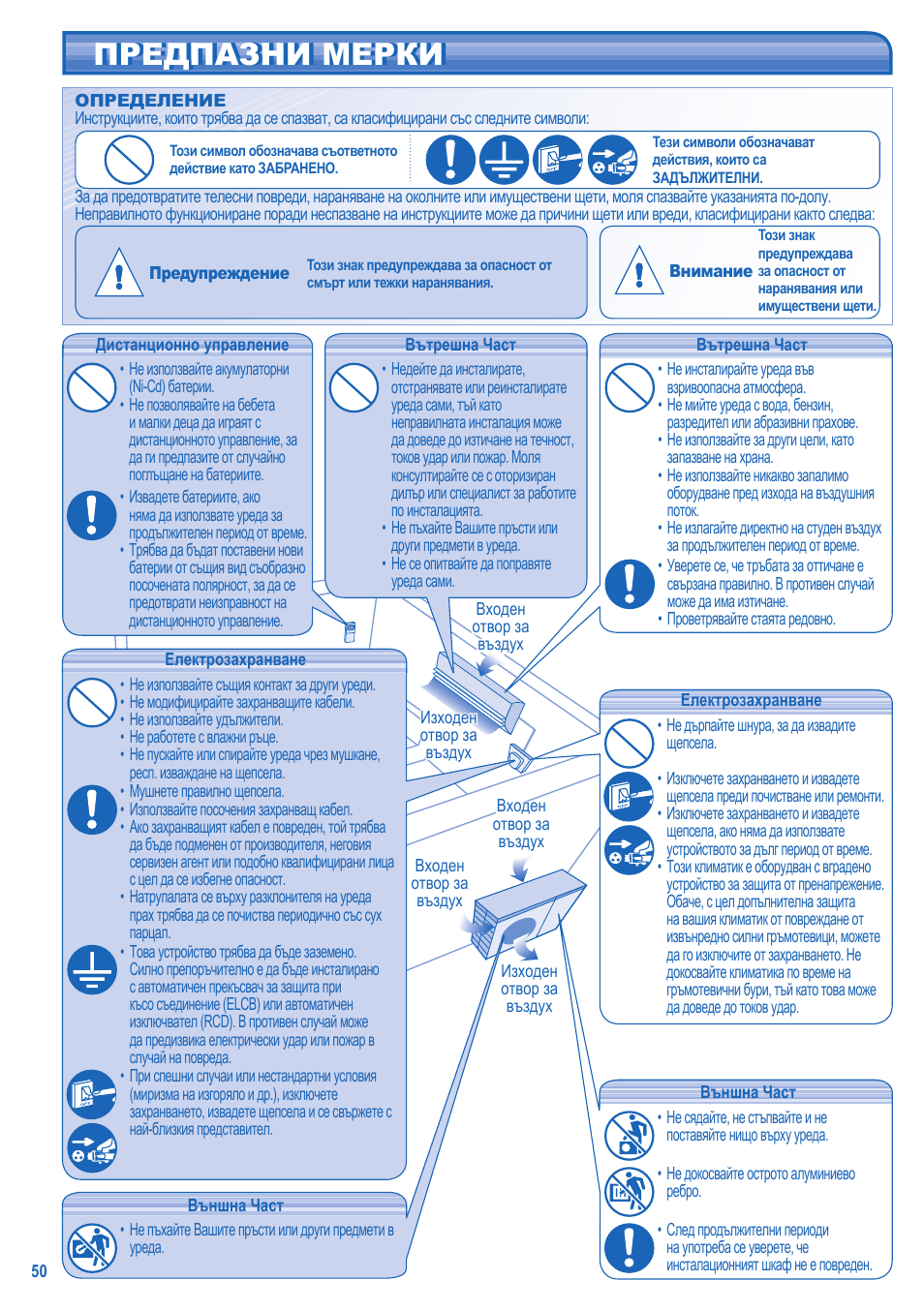 Предпазни мерки предпазни мерки | Panasonic CSTE12HKE User Manual | Page 50 / 56