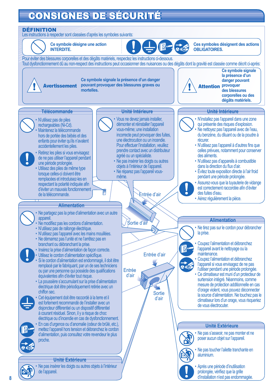 Consignes de sécurité | Panasonic CSTE12HKE User Manual | Page 8 / 56