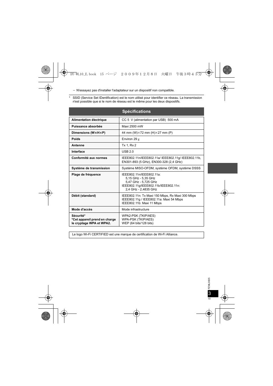 Panasonic DYWL10 User Manual | Page 15 / 52