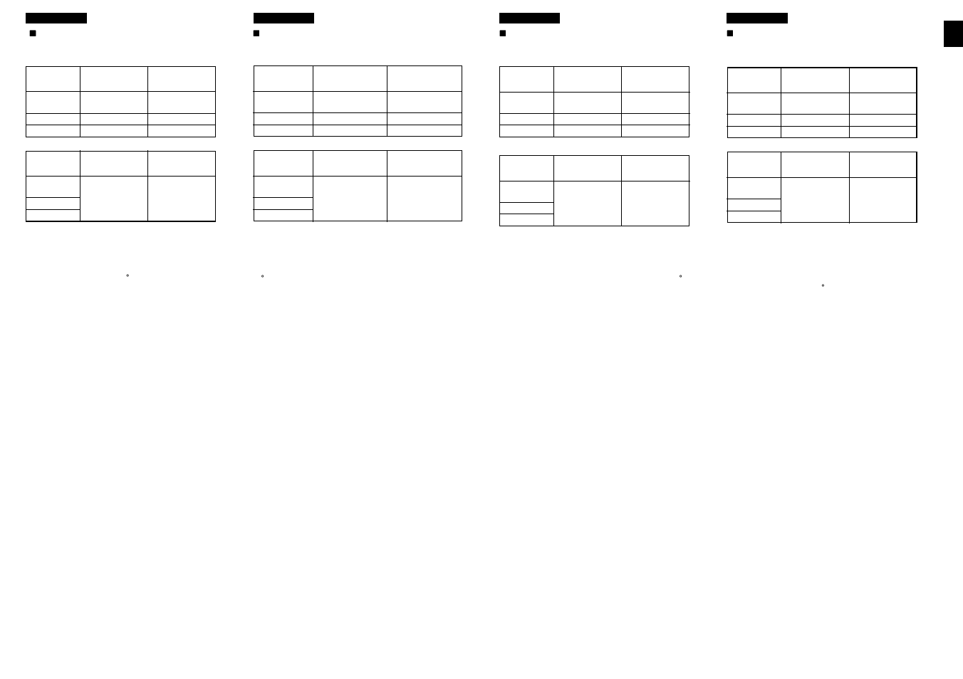 Panasonic NVRS7EG User Manual | Page 12 / 85