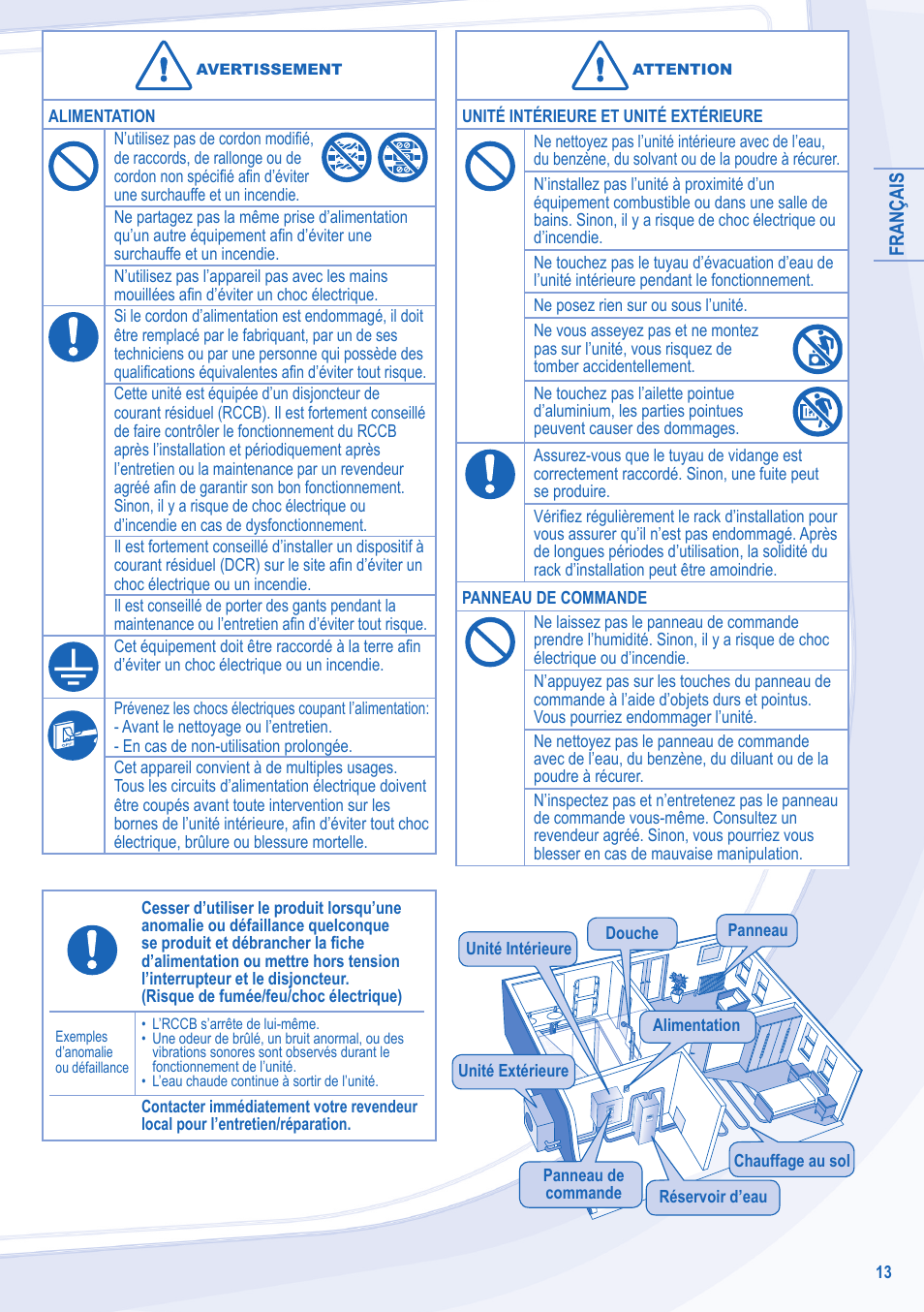 Panasonic WHSDC14C9E8 User Manual | Page 13 / 92