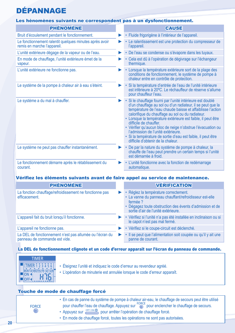 Dépannage | Panasonic WHSDC14C9E8 User Manual | Page 20 / 92