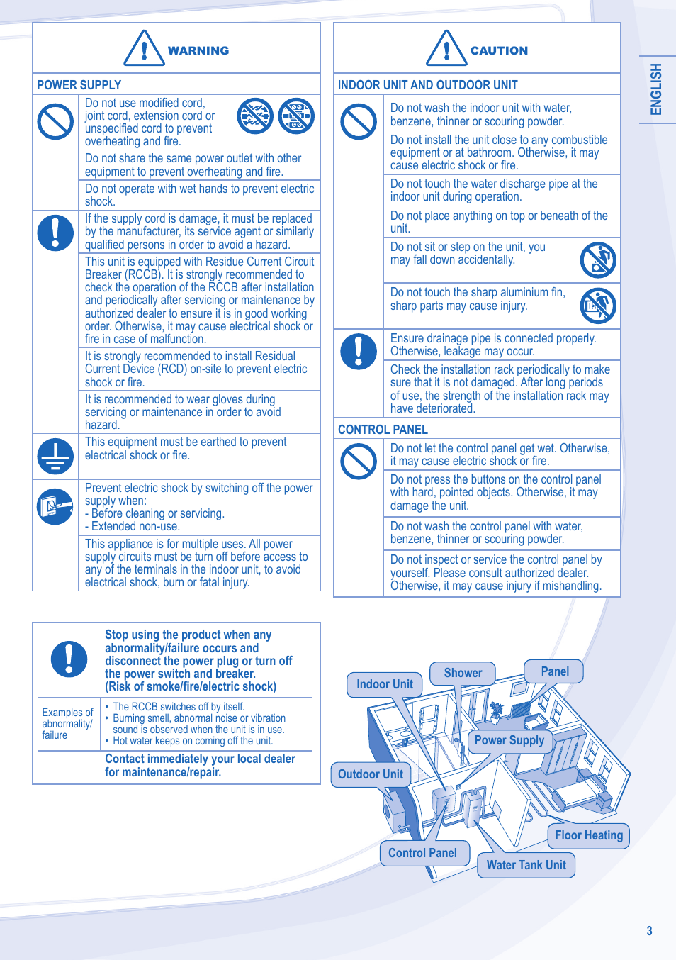 Panasonic WHSDC14C9E8 User Manual | Page 3 / 92