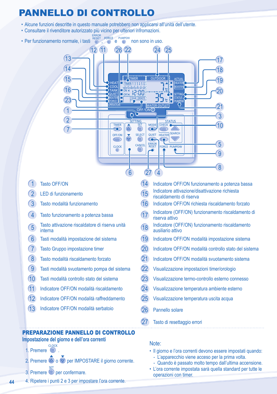 Pannello di controllo | Panasonic WHSDC14C9E8 User Manual | Page 44 / 92