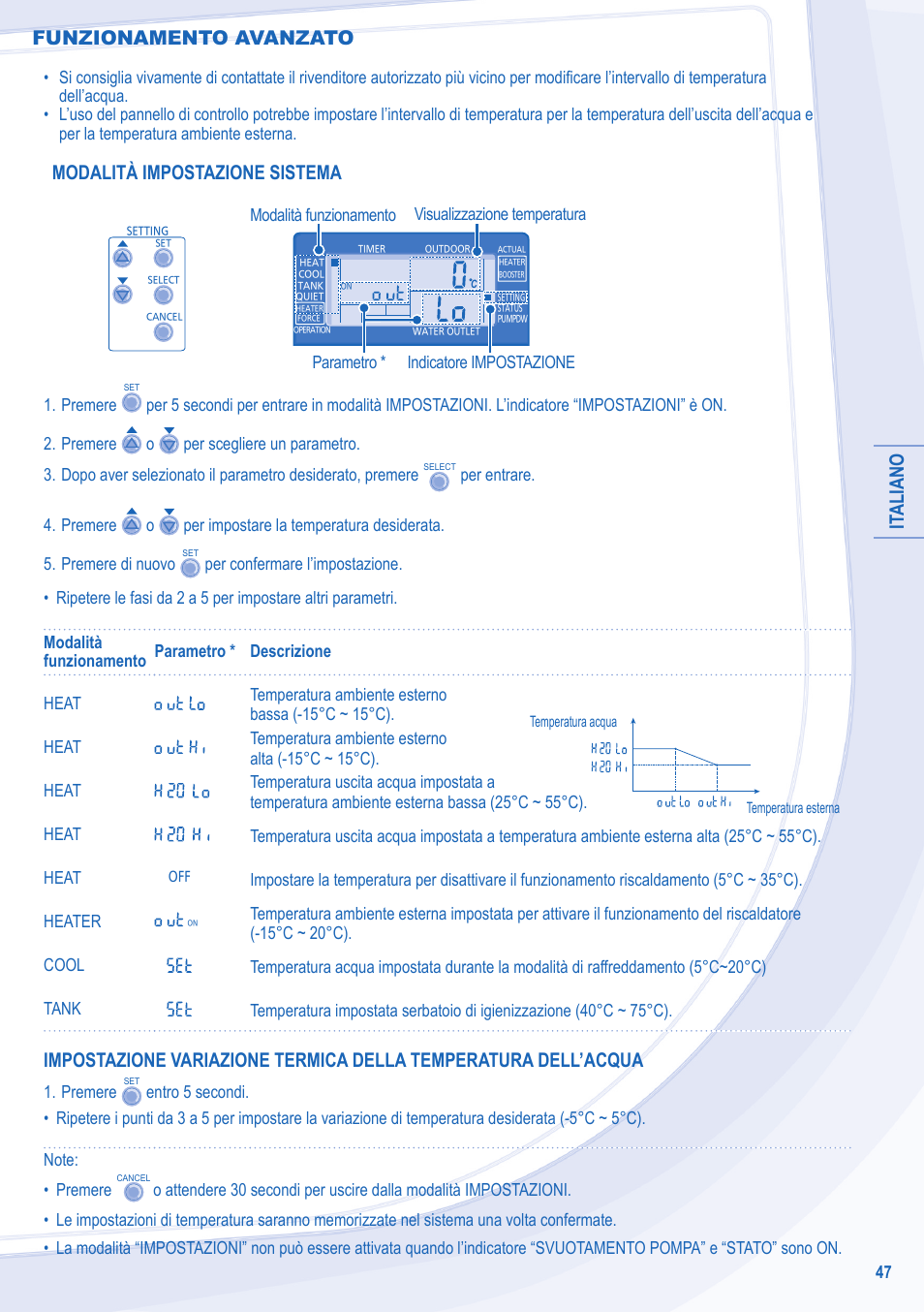 It aliano, Modalità impostazione sistema, Funzionamento avanzato | Panasonic WHSDC14C9E8 User Manual | Page 47 / 92