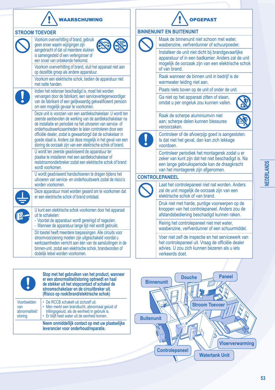 Panasonic WHSDC14C9E8 User Manual | Page 53 / 92