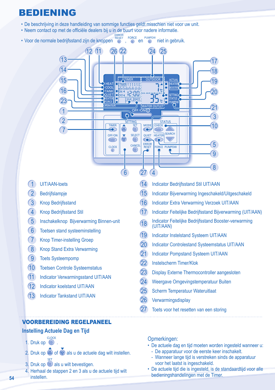 Bediening | Panasonic WHSDC14C9E8 User Manual | Page 54 / 92