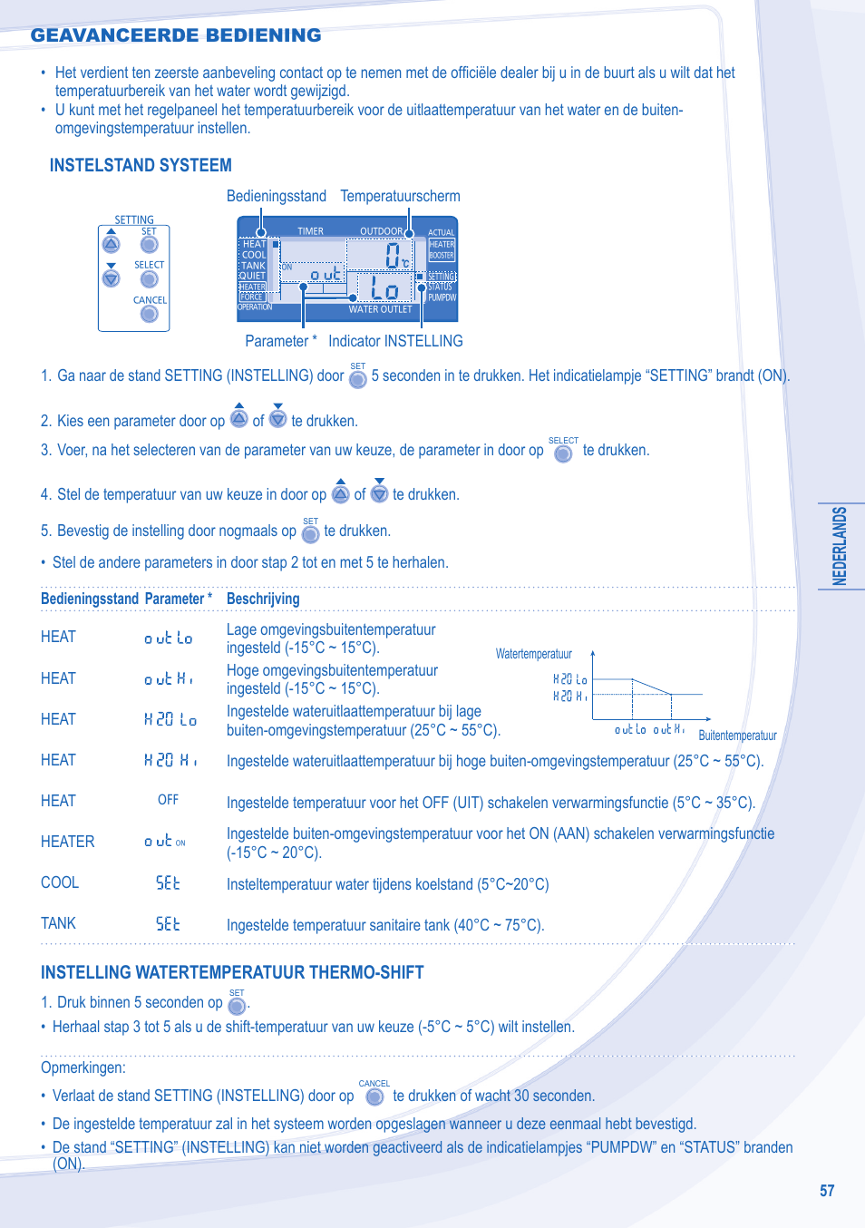 Nederlands, Instelstand systeem, Instelling watertemperatuur thermo-shift | Geavanceerde bediening | Panasonic WHSDC14C9E8 User Manual | Page 57 / 92