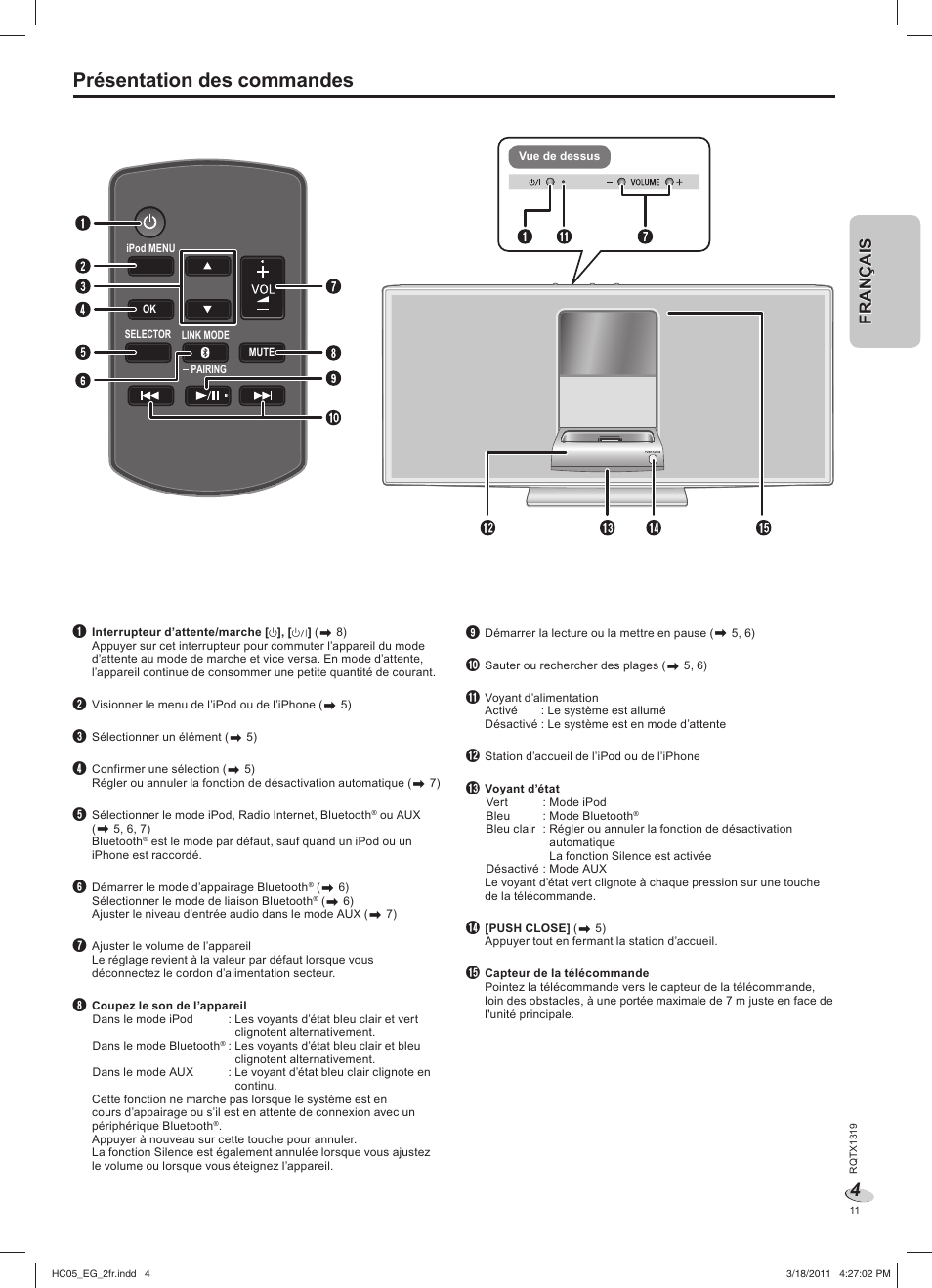 Présentation des commandes, English français français | Panasonic SCHC05EG User Manual | Page 11 / 52