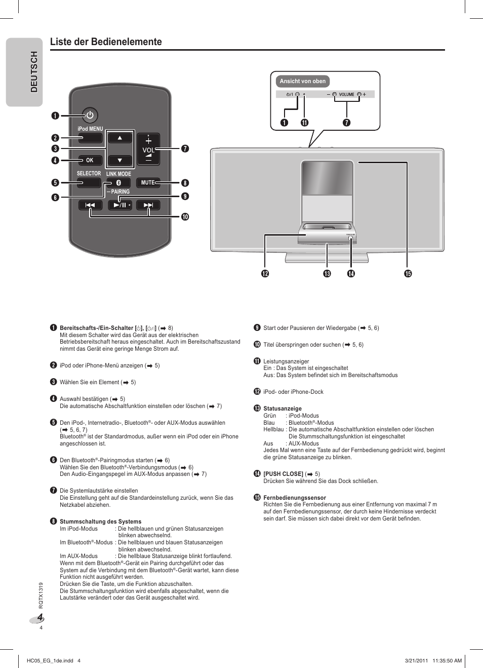 Liste der bedienelemente, Deutsch | Panasonic SCHC05EG User Manual | Page 4 / 52