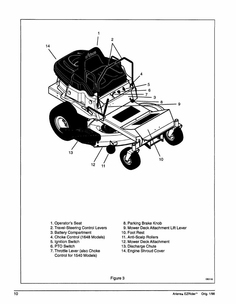 Ariens 009-1648 User Manual | Page 14 / 28