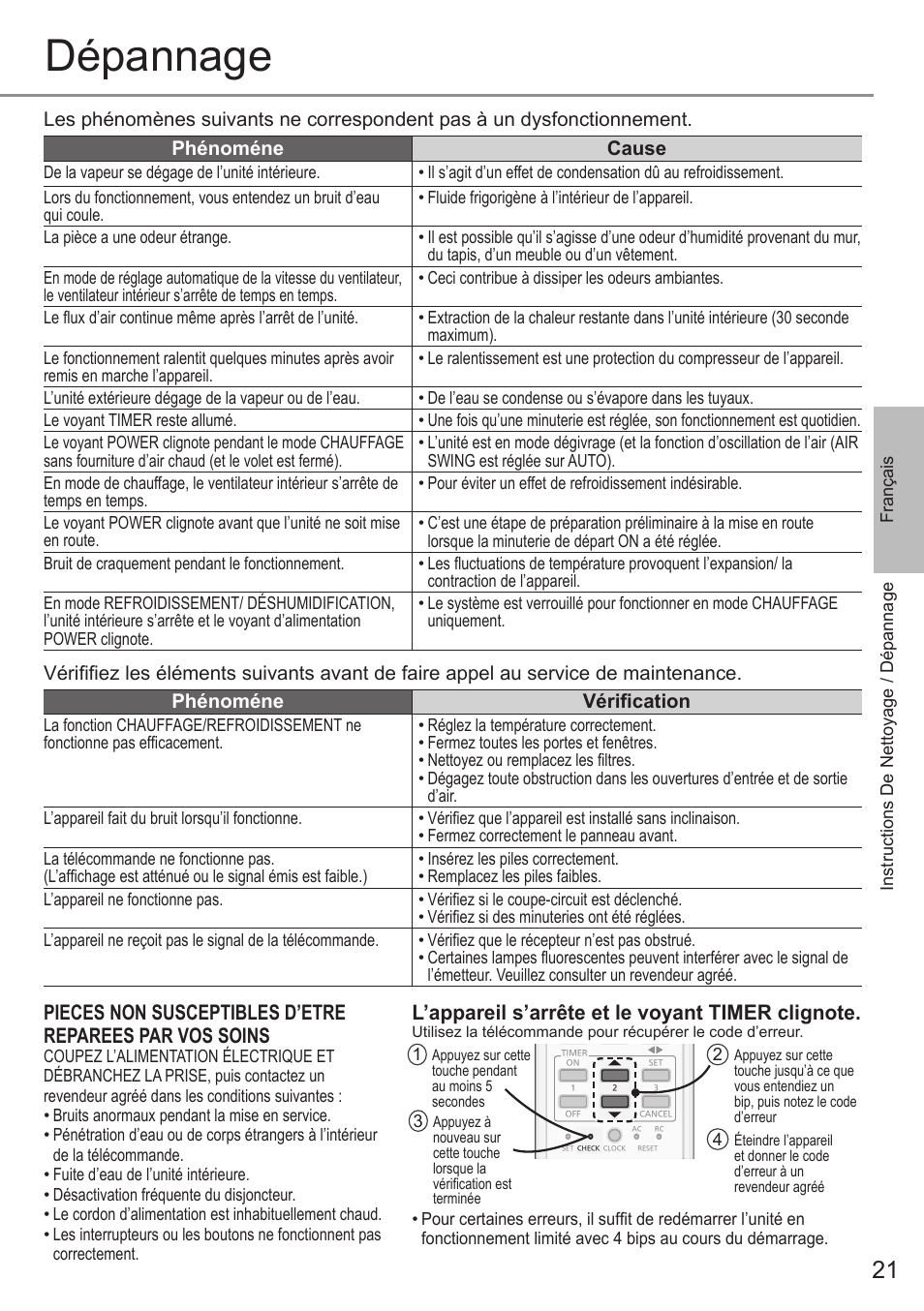 Dépannage | Panasonic CUE12QKE User Manual | Page 21 / 64