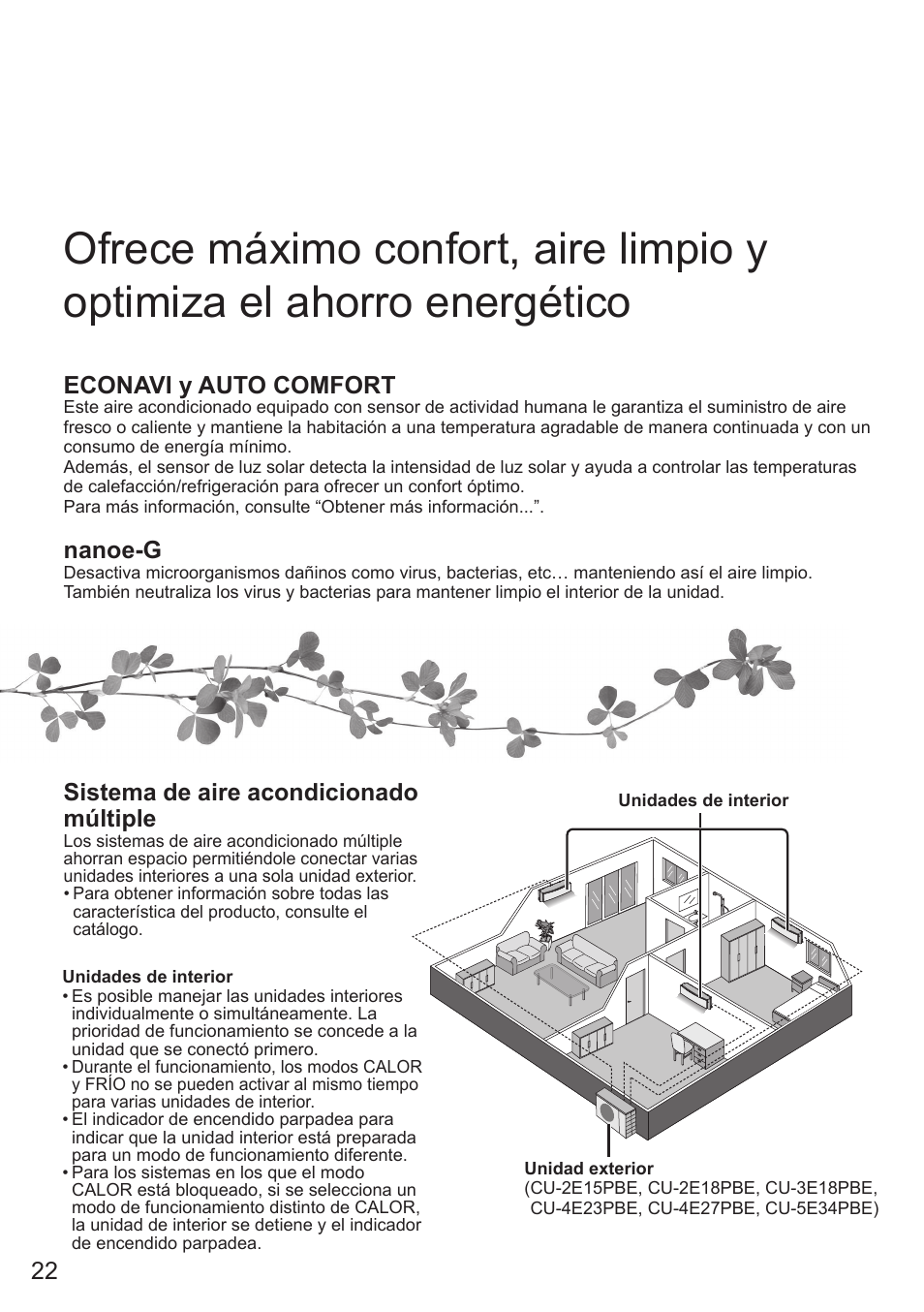 Sistema de aire acondicionado múltiple, Econavi y auto comfort, Nanoe-g | Panasonic CUE12QKE User Manual | Page 22 / 64