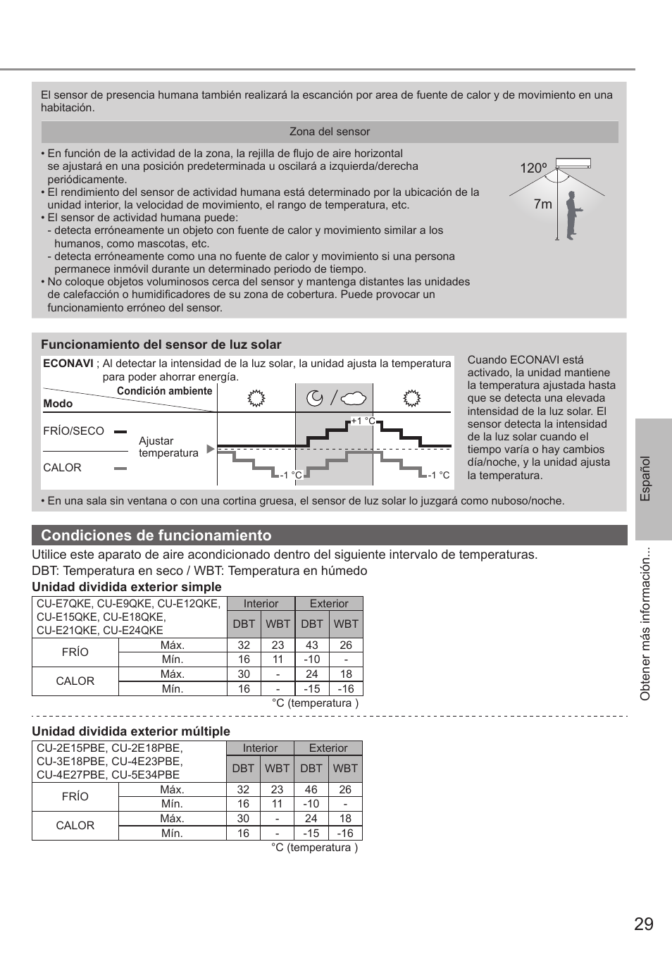 Condiciones de funcionamiento, 7m 120º | Panasonic CUE12QKE User Manual | Page 29 / 64