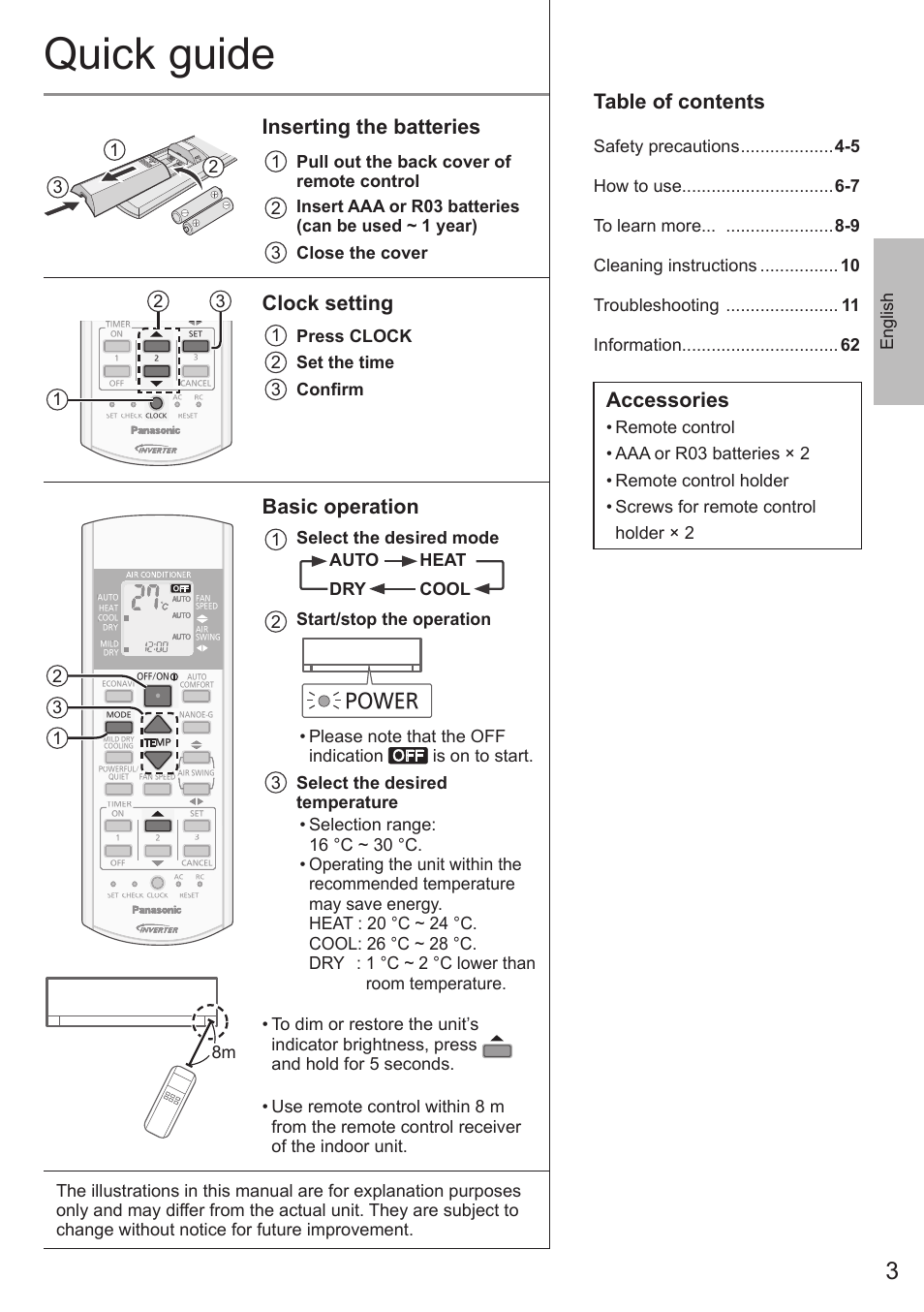 Panasonic CUE12QKE User Manual | Page 3 / 64