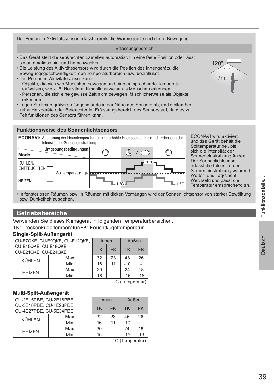 Betriebsbereiche, 7m 120º | Panasonic CUE12QKE User Manual | Page 39 / 64