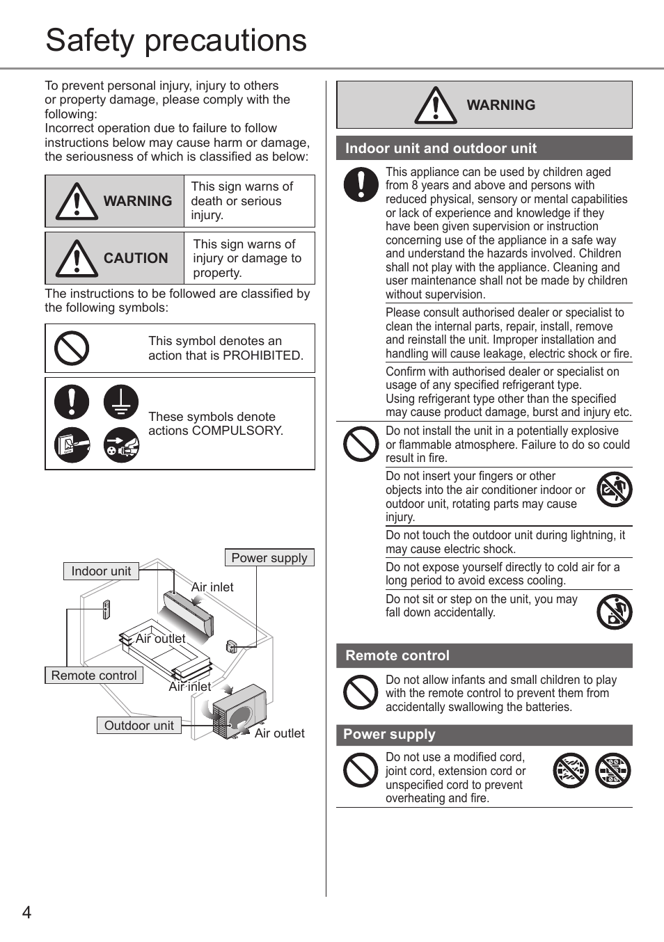 Safety precautions | Panasonic CUE12QKE User Manual | Page 4 / 64