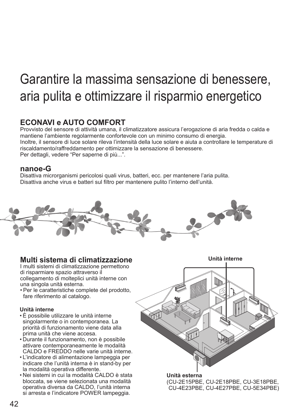 Multi sistema di climatizzazione, Econavi e auto comfort, Nanoe-g | Panasonic CUE12QKE User Manual | Page 42 / 64