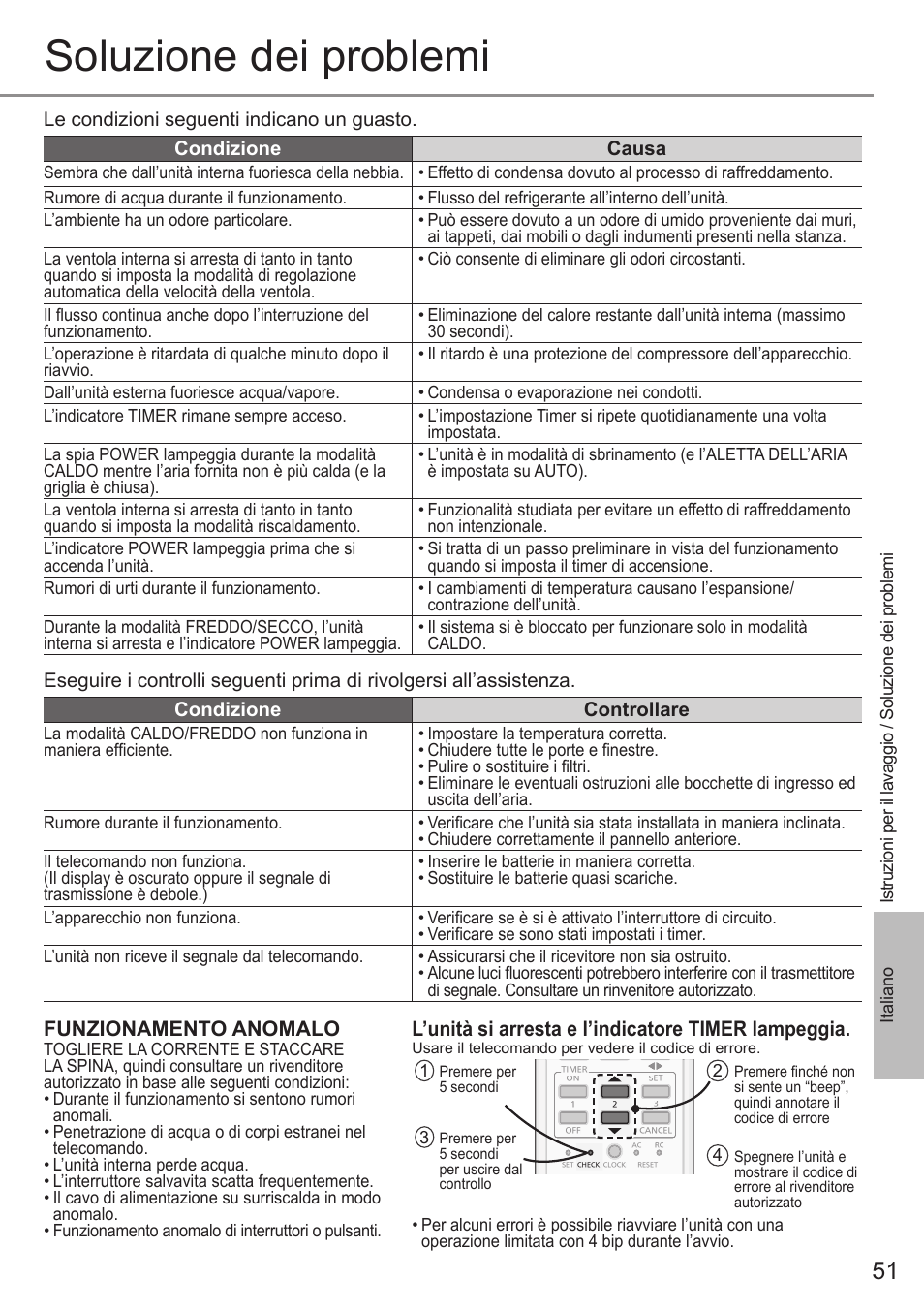 Soluzione dei problemi, Funzionamento anomalo, L’unità si arresta e l’indicatore timer lampeggia | Panasonic CUE12QKE User Manual | Page 51 / 64