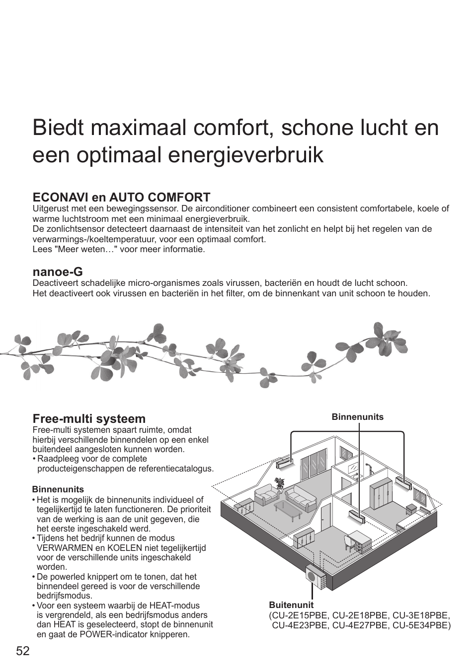 Free-multi systeem, Econavi en auto comfort, Nanoe-g | Panasonic CUE12QKE User Manual | Page 52 / 64