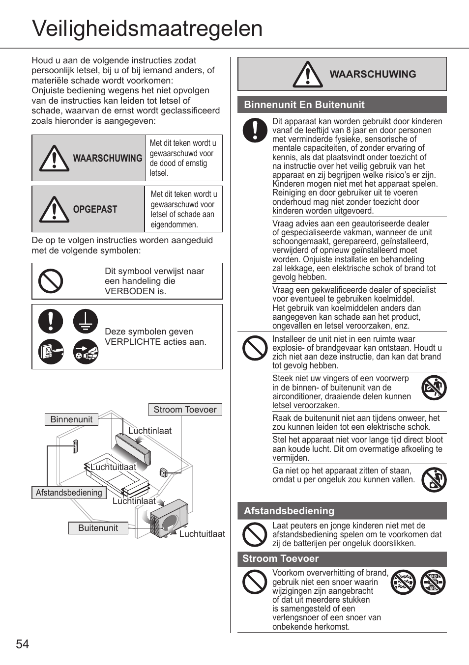 Veiligheidsmaatregelen | Panasonic CUE12QKE User Manual | Page 54 / 64
