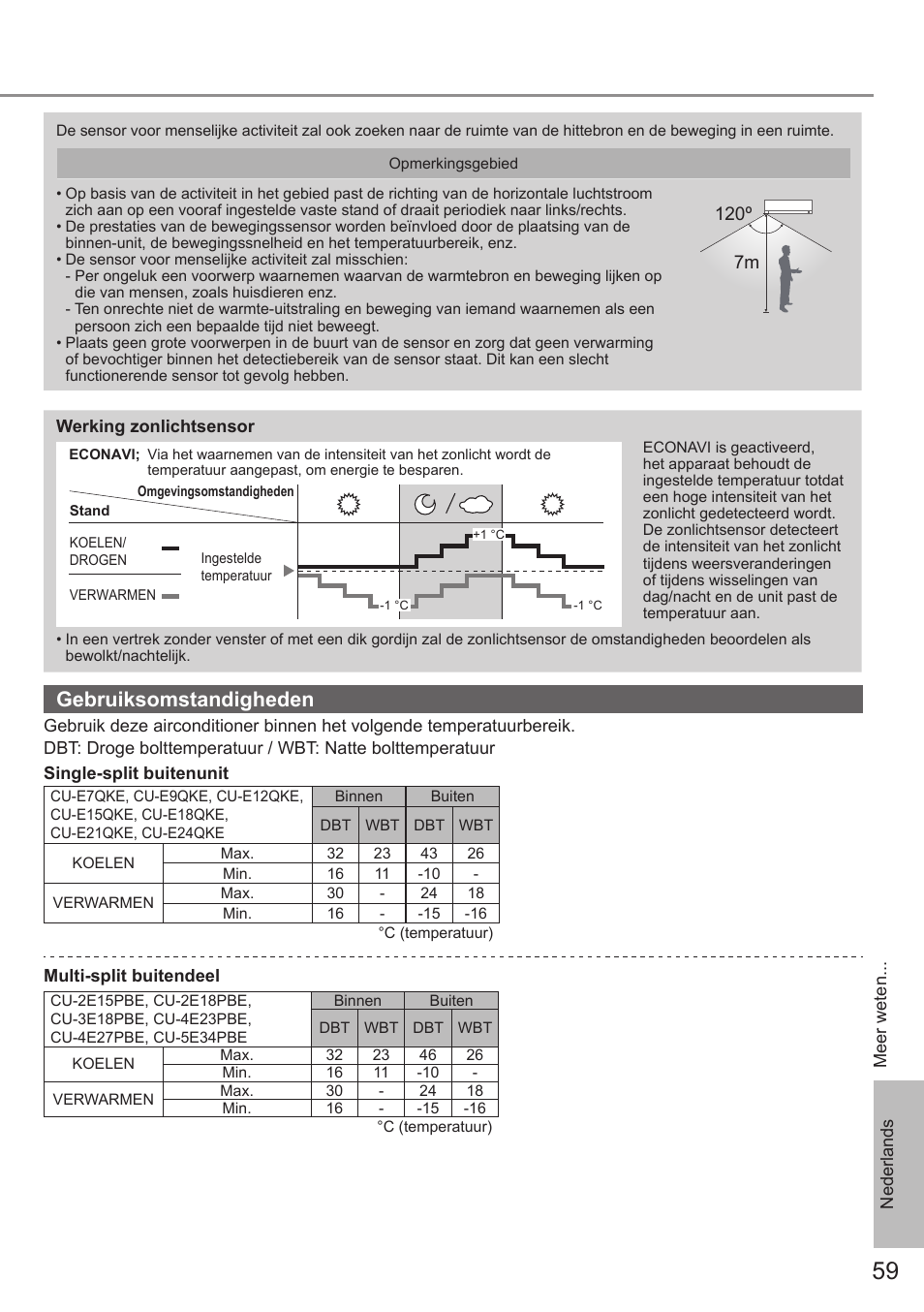 Gebruiksomstandigheden, 7m 120º | Panasonic CUE12QKE User Manual | Page 59 / 64