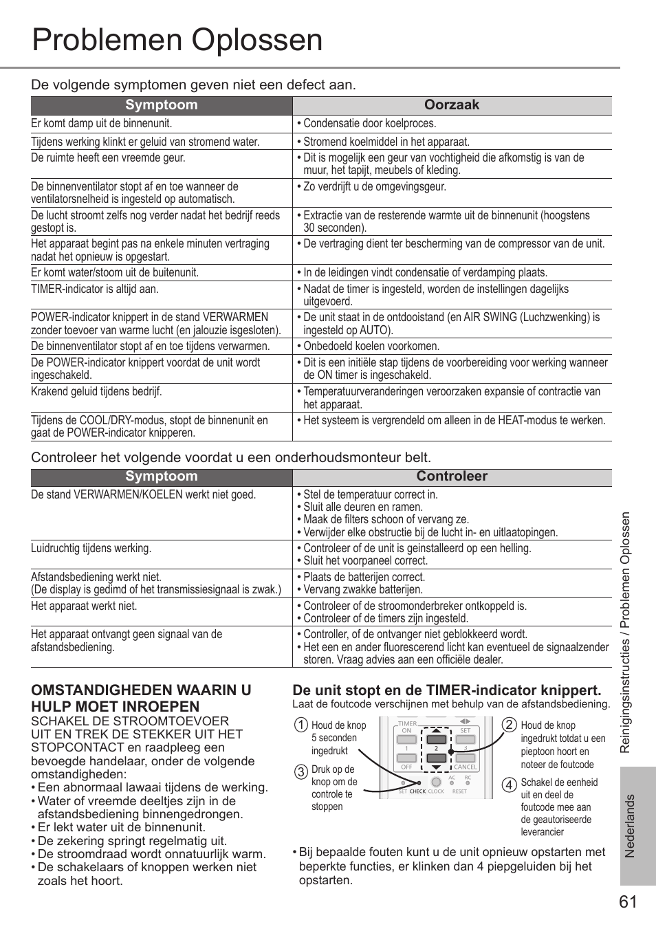 Problemen oplossen, Omstandigheden waarin u hulp moet inroepen, De unit stopt en de timer-indicator knippert | Panasonic CUE12QKE User Manual | Page 61 / 64
