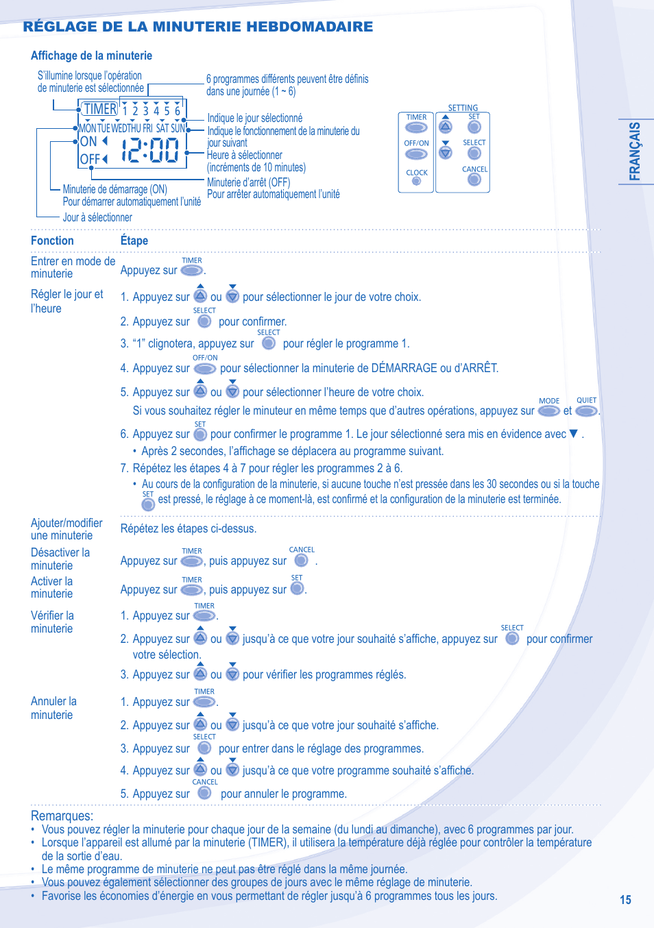 Français, Réglage de la minuterie hebdomadaire remarques | Panasonic WHSXF12D9E8 User Manual | Page 15 / 76