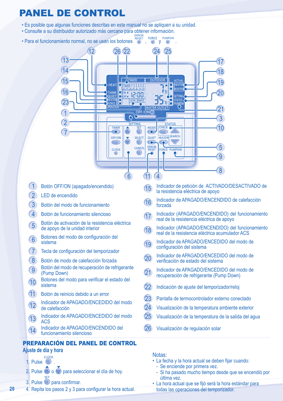 Panel de control | Panasonic WHSXF12D9E8 User Manual | Page 20 / 76