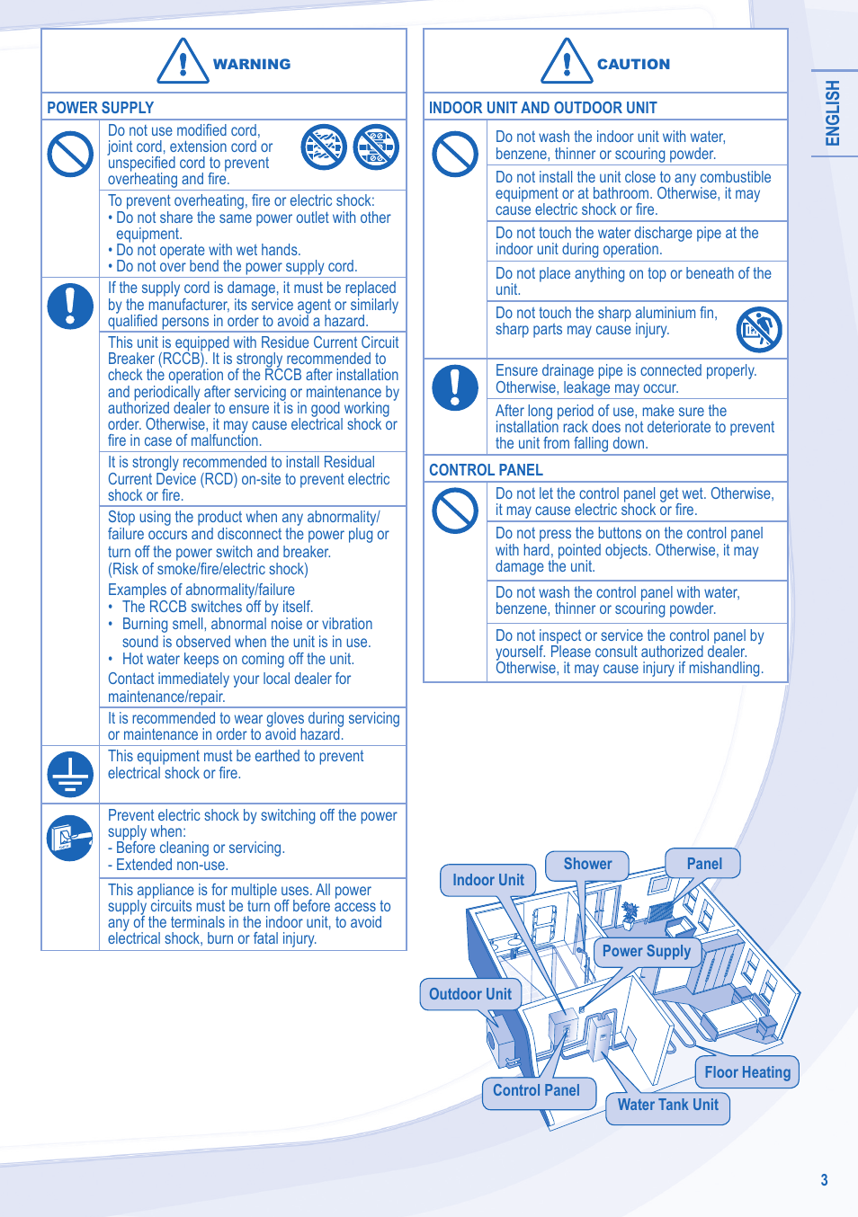 Panasonic WHSXF12D9E8 User Manual | Page 3 / 76