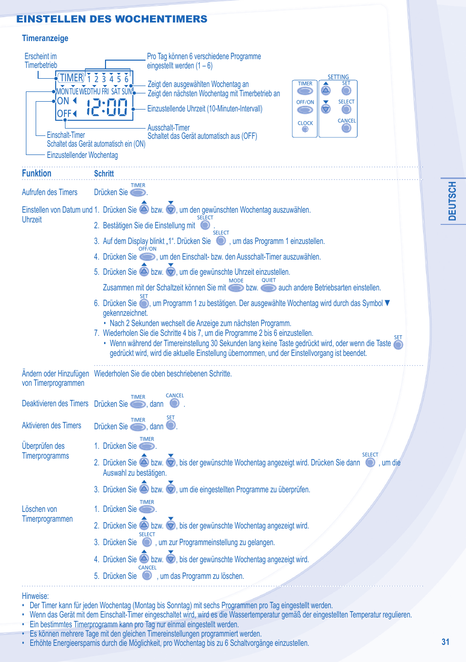 Deutsch, Funktion, Einstellen des wochentimers | Panasonic WHSXF12D9E8 User Manual | Page 31 / 76