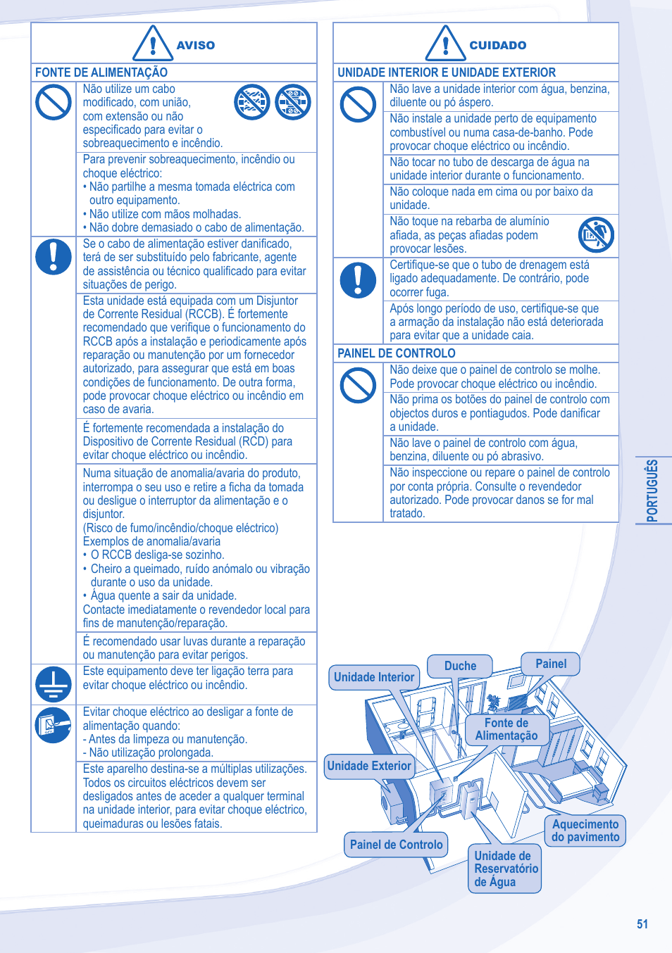 Panasonic WHSXF12D9E8 User Manual | Page 51 / 76