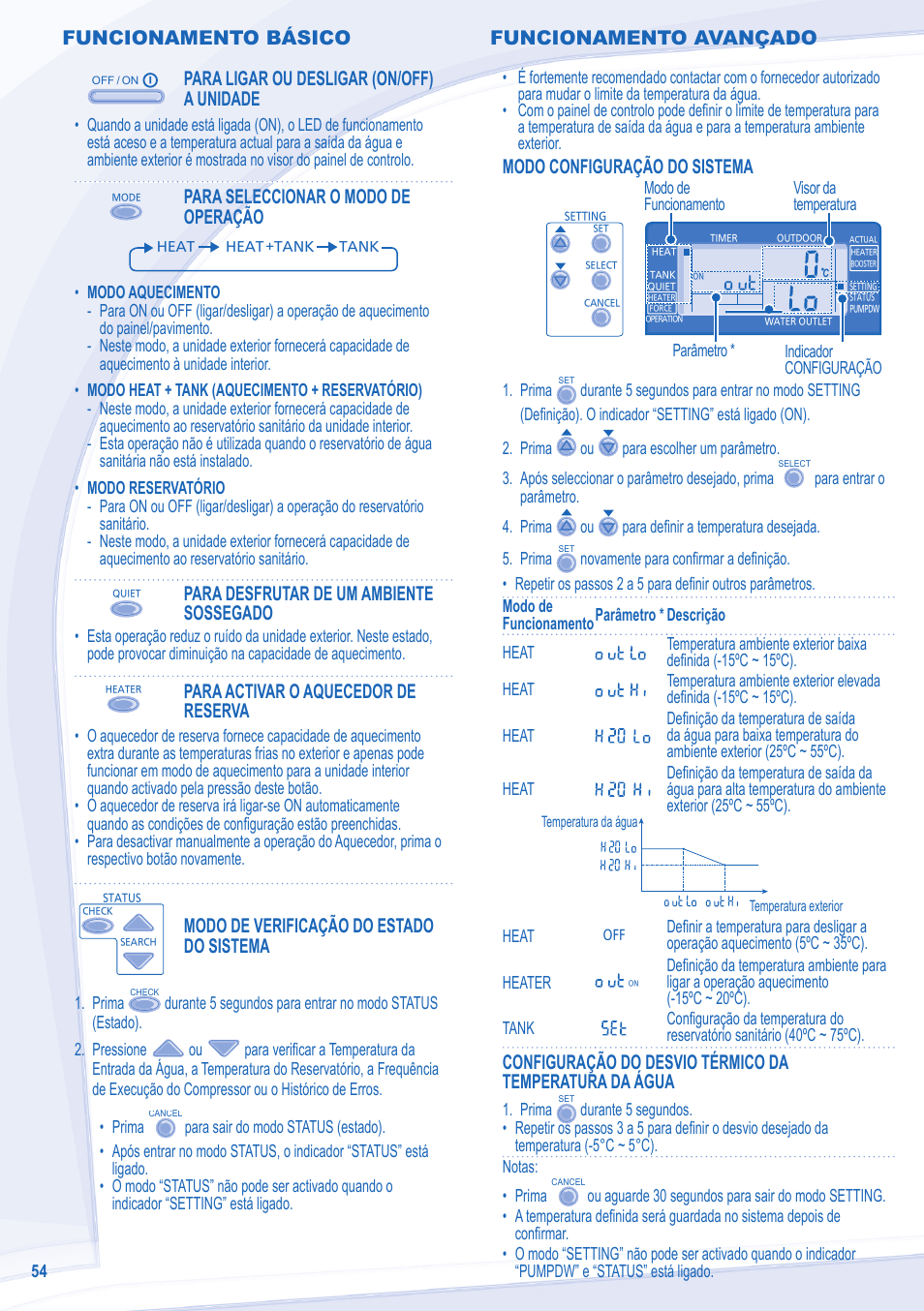 Funcionamento básico, Para ligar ou desligar (on/off) a unidade, Para seleccionar o modo de operação | Para desfrutar de um ambiente sossegado, Para activar o aquecedor de reserva, Modo de verificação do estado do sistema, Modo configuração do sistema, Funcionamento avançado | Panasonic WHSXF12D9E8 User Manual | Page 54 / 76